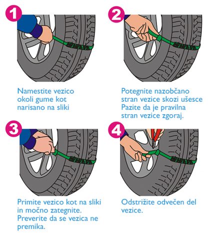 Plastične vezice za boljši oprijem avtomobilskih pnevmatik v snegu ali blatu - Image 4